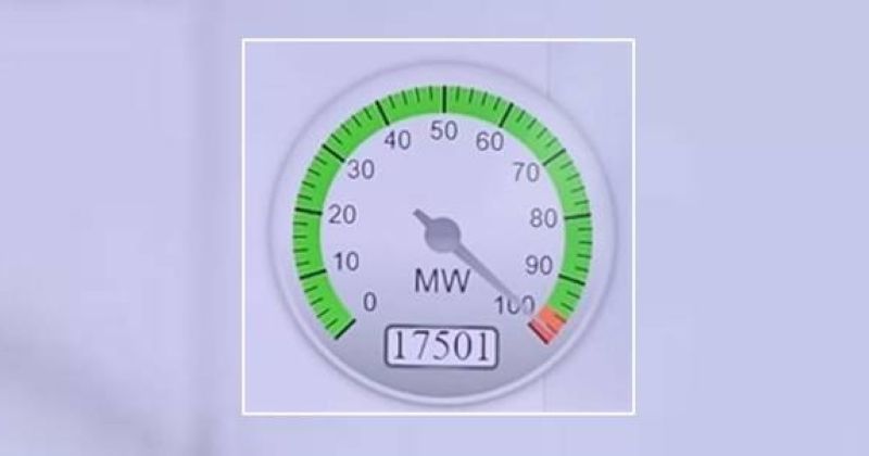 «الكهرباء» تسجل استهلاكاً قياسياً.. الأعلى في تاريخ الكويت بـ 17640 ميغاواط