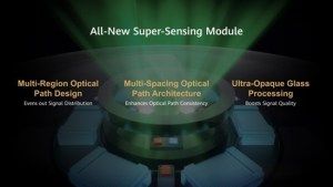 هواوي تجدد نظام تتبع اللياقة قبل إطلاق ساعة GT5 المرتقبة