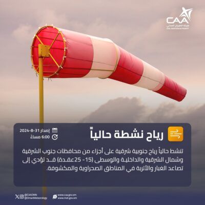 نشاط لرياح جنوبية شرقية على بعض المحافظات