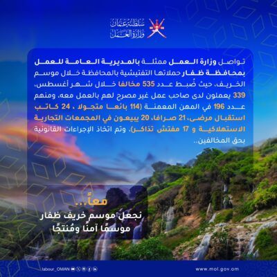 ضبط عدد من المخالفين في حملات تفتيشية بمحافظة ظفار