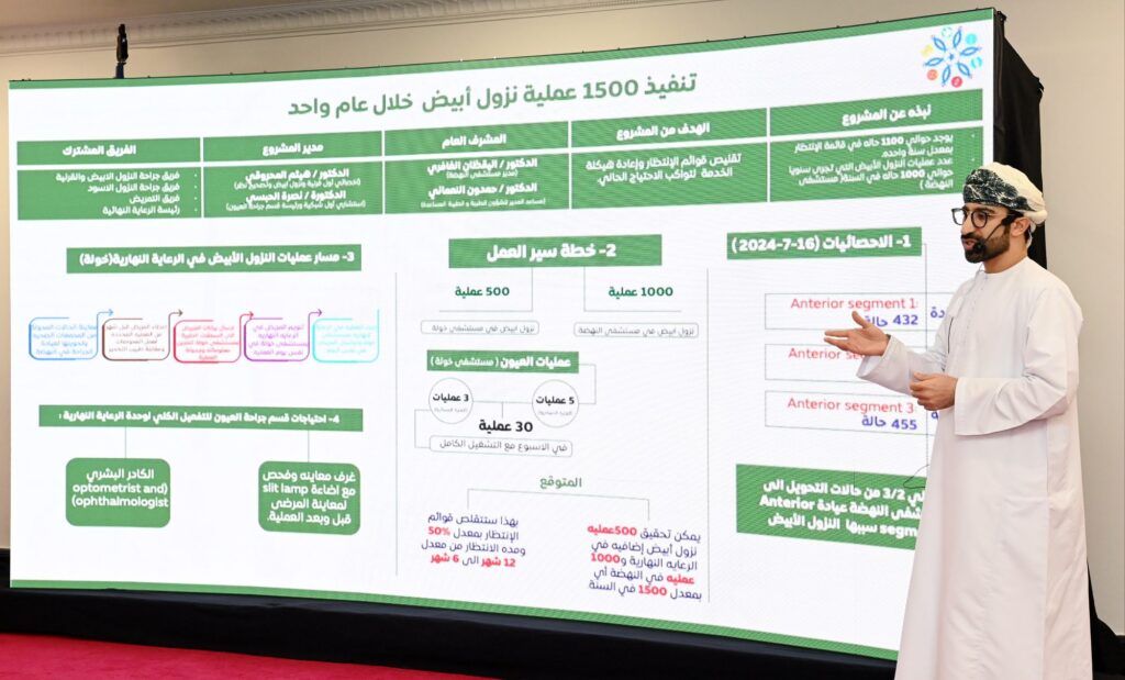 8 مبادرات صحية بمستشفيي خولة والنهضة لتقليص قوائم الانتظار في الخدمات الطبيّة
