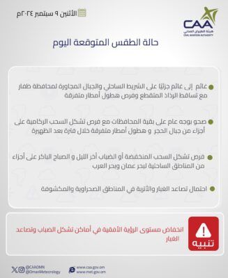 الطقس .. صحو على معظم المحافظات