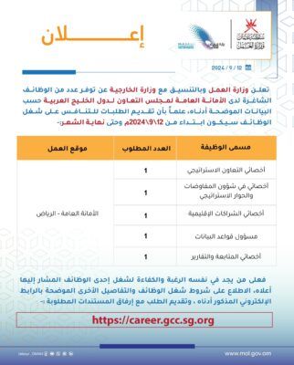 5 وظائف شاغرة لدى الأمانة العامة لمجلس التعاون الخليجي