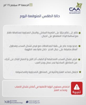 الطقس .. صحو على معظم المحافظات