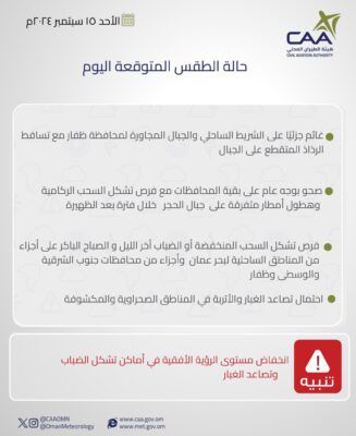 الطقس .. صحو على معظم المحافظات