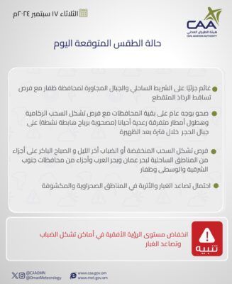 الطقس .. صحو على معظم المحافظات