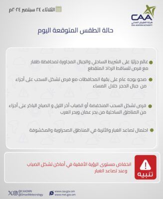 الطقس .. صحو على معظم المحافظات