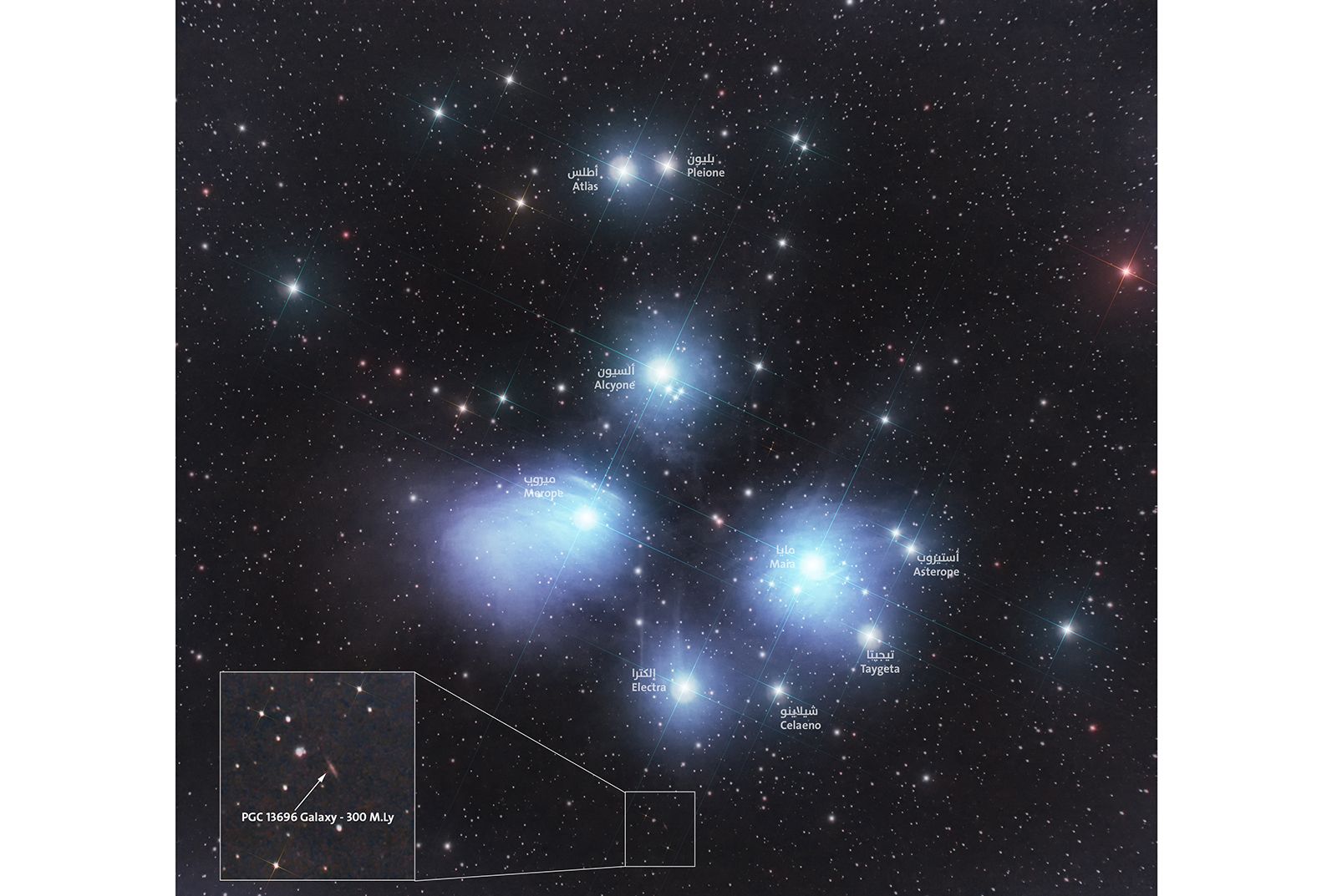 جمعية الإمارات للفلك ترصد العنقود النجمي المفتوح