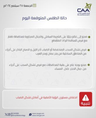 الطقس .. صحو على معظم المحافظات