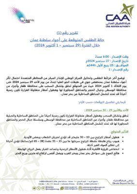 بعد غدٍ .. تأثر أجواءنا بمنخفض جوي