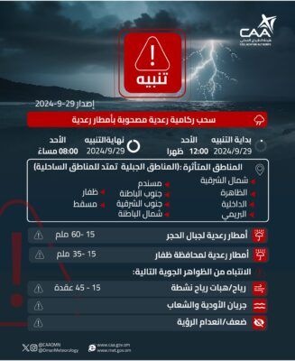 تنبيه بهطول أمطار رعدية على هذه المناطق