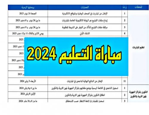 رابط الاستعلام عن نتائج انتقاء مباراة التعليم 2024 Tawdif.men.gov.ma وزارة التربية الوطنية