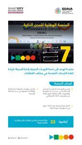 “سدايا” تحصد أفضل 7 مشاريع بالمدن الذكية آسيويًا