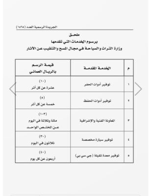إذا كنت مهتم بالتنقيب عن الآثار .. إليك لائحة رسوم الخدمات