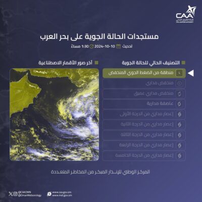 تعرف على مستجدات الحالة الجوية في بحر العرب