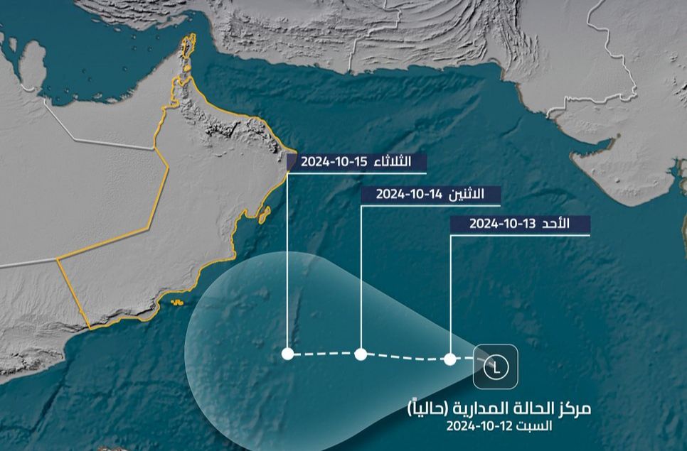 تعرف على حالة الطقس المتوقعة خلال الفترة من (14 ـ 17) أكتوبر