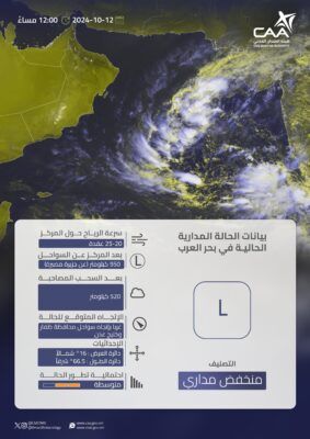 تعرف على مستجدات الحالة الجوية في بحر العرب
