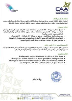 تعرف على حالة الطقس المتوقعة خلال الفترة من (14 ـ 17) أكتوبر