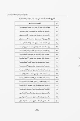 مرسوم سلطاني برد الجنسية العُمانية إلى 113 شخصاً