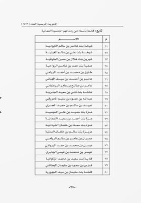 مرسوم سلطاني برد الجنسية العُمانية إلى 113 شخصاً
