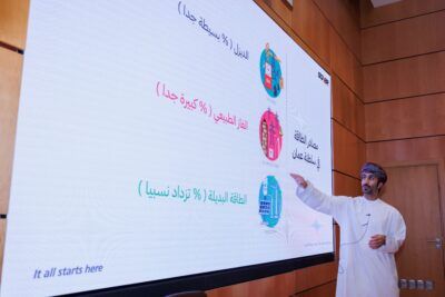 هيئة تنظيم الخدمات العامة تنفذ المرحلة الثانية من الحملة الوطنية “طاقتنا المستدامة”