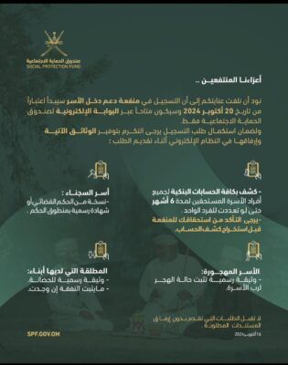 بدء التسجيل في منفعة دعم دخل الأسر .. 20 أكتوبر الجاري