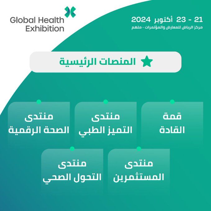 ملتقى الصحة العالمي يستعرض أحدث تقنيات الذكاء الاصطناعي