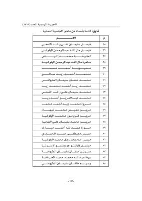 مرسوماً سلطانياً سامياً بمنح الجنسية لـ 85 شخص
