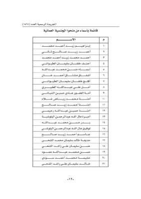 مرسوماً سلطانياً سامياً بمنح الجنسية لـ 85 شخص