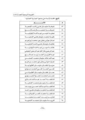 مرسوماً سلطانياً سامياً بمنح الجنسية لـ 85 شخص