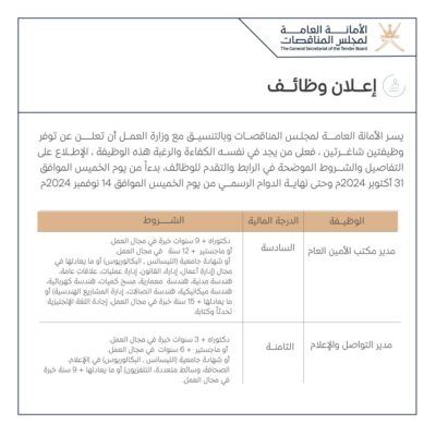 مجلس المناقصات يعلن عن وظيفتين شاغرتين