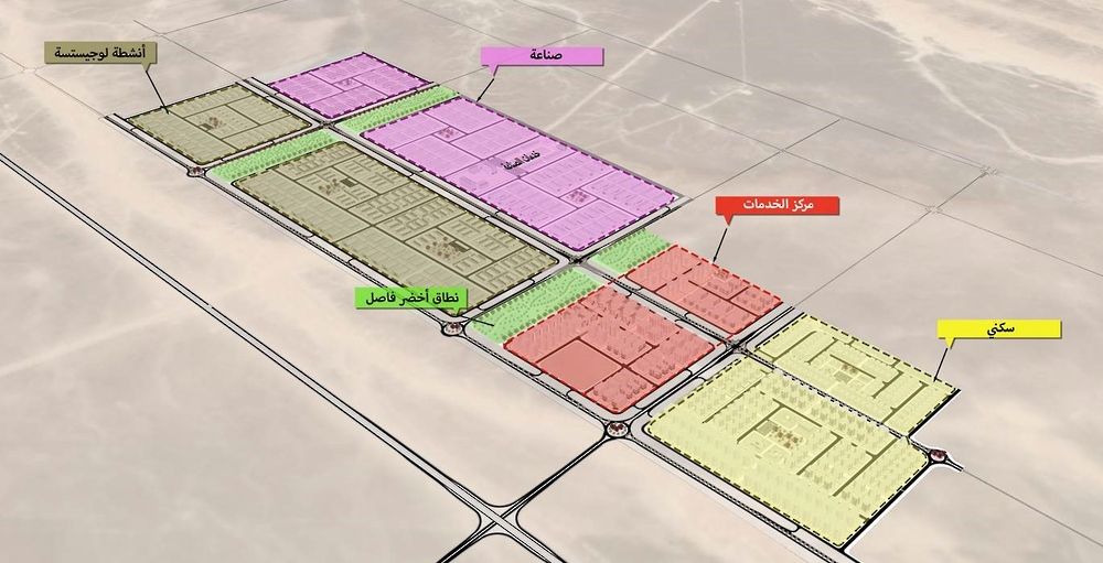 طرح مناقصة الطرق الرئيسة وقنوات الحماية للمنطقة الاقتصادية بالظاهرة