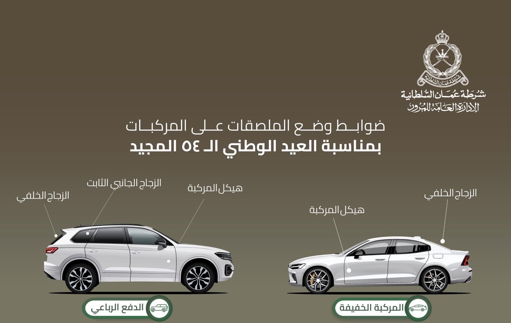 ” الشرطة ” توضح ضوابط وضع الملصقات على المركبات احتفالاً بالعيد الوطني