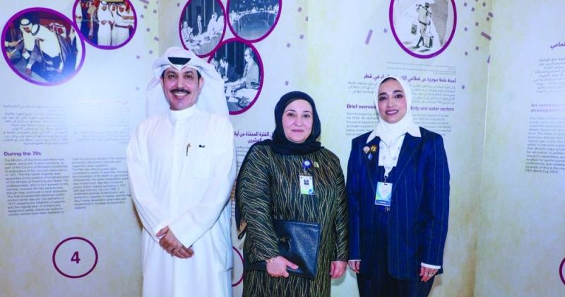 وفد الكويت المشارك في منتدى الدوحة