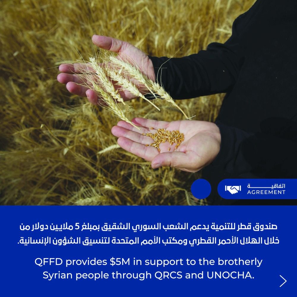 «صندوق قطر»: 5 ملايين دولار دعماً للشعب السوري