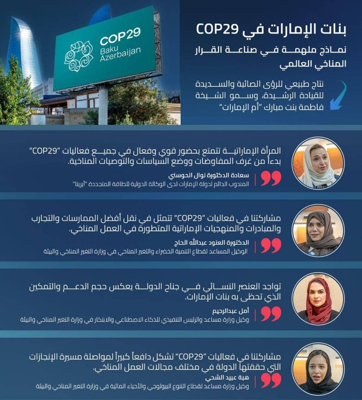 الإماراتيات في «COP29».. نماذج ملهمة في صناعة القرار المناخي