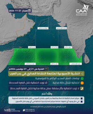 النشرة الأسبوعية لمتابعة النشاط المداري في بحر العرب