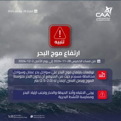 “الأرصاد” تحذر من ارتفاع موج البحر على سواحل مسندم و بحر عمان