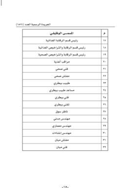 32 وظيفة تُخوَّل صفة ” الضبطية القضائية ” بشمال الشرقية