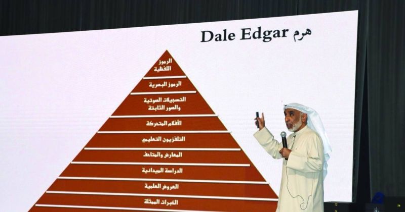 أيوب الأيوب يشرح الأساليب التدريبية والتعليمية