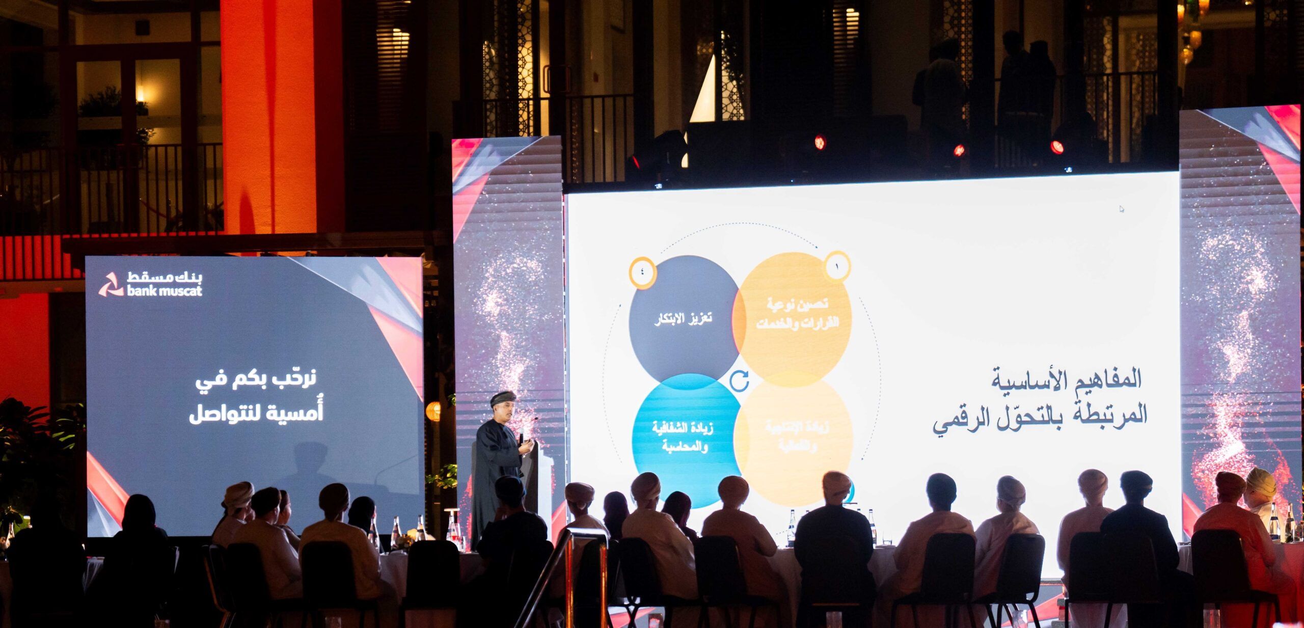 بنك مسقط ينظم فعالية لتعزيز التواصل والشراكة مع المؤسسات الحكومية في محافظة مسقط