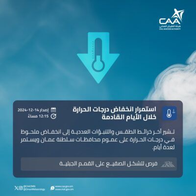 توقعات باستمرار انخفاض درجات الحرارة خلال الأيام القادمة