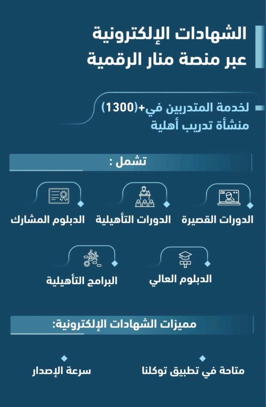 إطلاق خدمة الشهادات الإلكترونية وربطها بتطبيق “توكلنا”