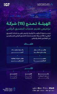 15 شركة تحصل على ترخيص لتقديم التصديق الرقمي بالمملكة