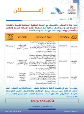 3 وظائف شاغرة لدى منظمة ” اليونسكو ” .. إليك رابط التسجيل