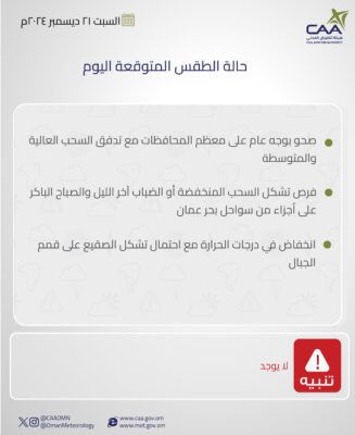 تعرف على حالة الطقس المتوقعة اليوم