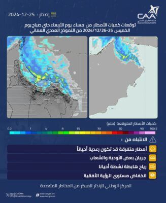 توقعات بسقوط أمطار من مساء اليوم وحتى صباح الغد
