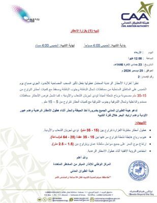 توقعات بأمطار غزيرة والأرصاد الجوية تُصدر التنبيه رقم 1