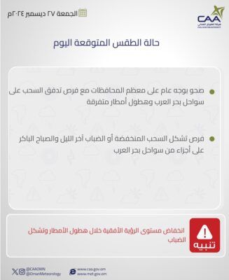 تعرف على حالة الطقس المتوقعة اليوم