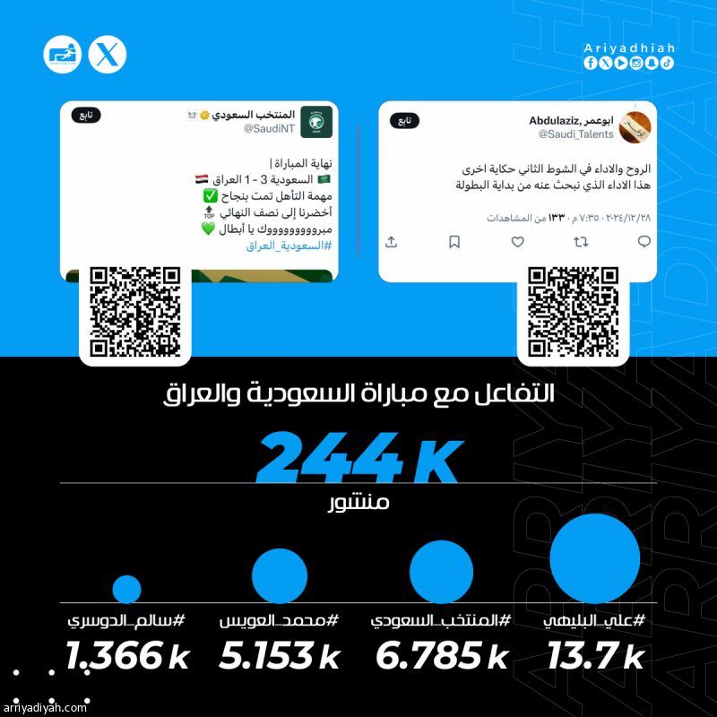 «مبروك يا أغلى شعار.. رجال في الميدان.. ضحكة وراءها خروج.. برا يا يونس»